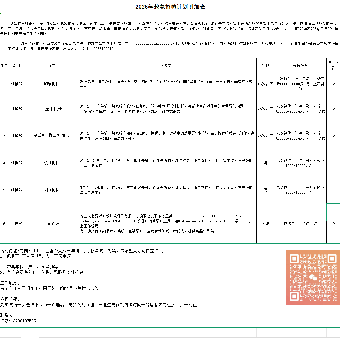 3212ae64d2af62c6dc83ec57c677e5f2.png